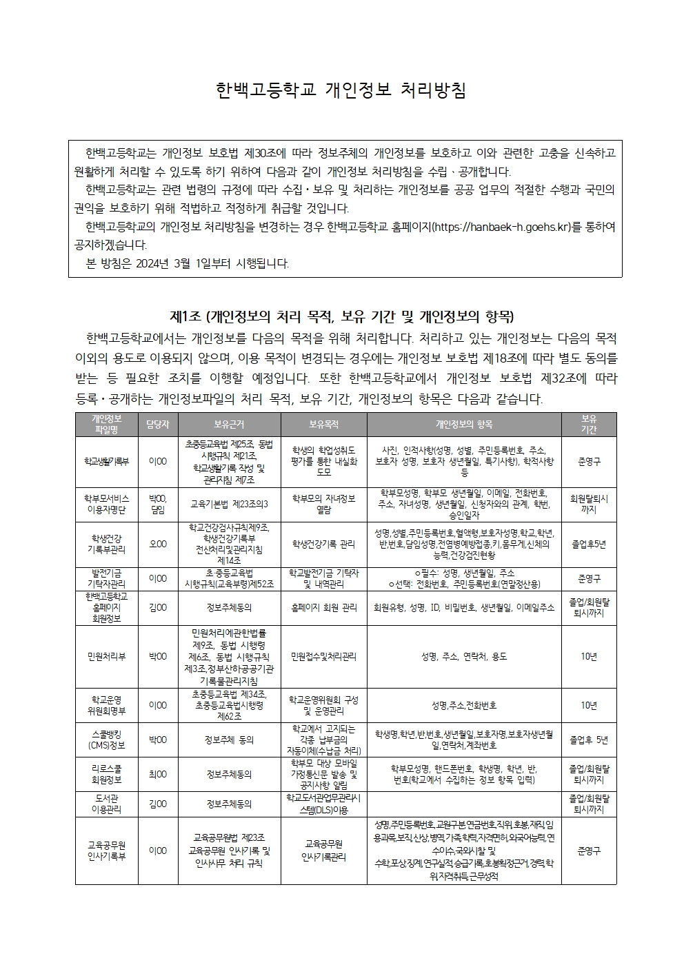 개인정보 처리방침_2024_홈페이지 게시용001